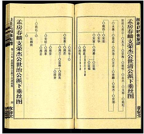 [下载][上湘杜氏四修族谱_存43卷]湖南.上湘杜氏四修家谱_二十五.pdf