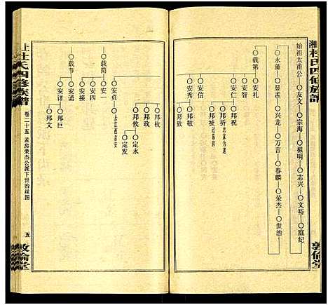 [下载][上湘杜氏四修族谱_存43卷]湖南.上湘杜氏四修家谱_二十五.pdf