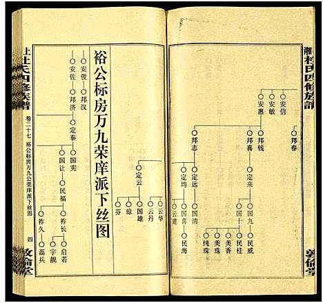 [下载][上湘杜氏四修族谱_存43卷]湖南.上湘杜氏四修家谱_二十七.pdf