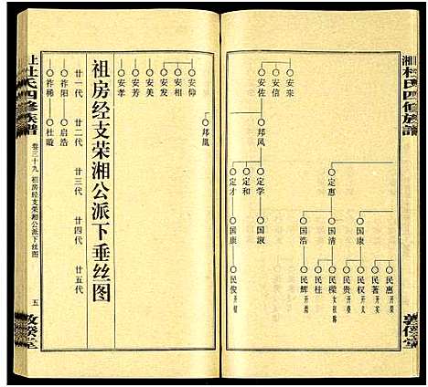 [下载][上湘杜氏四修族谱_存43卷]湖南.上湘杜氏四修家谱_三十九.pdf