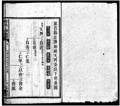 [下载][杜氏二修通谱_11卷_含首1卷]湖南.杜氏二修通谱_十.pdf