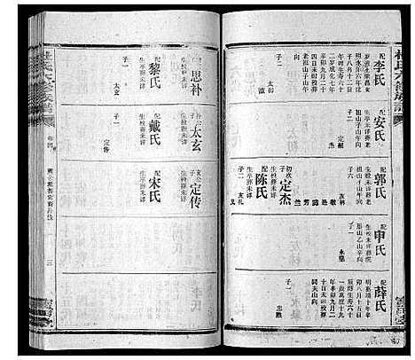 [下载][杜氏六修宗谱_7卷首1卷]湖南.杜氏六修家谱_八.pdf