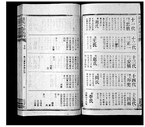 [下载][杜氏六修宗谱_7卷首1卷]湖南.杜氏六修家谱_八.pdf