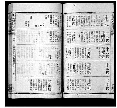 [下载][杜氏六修宗谱_7卷首1卷]湖南.杜氏六修家谱_八.pdf