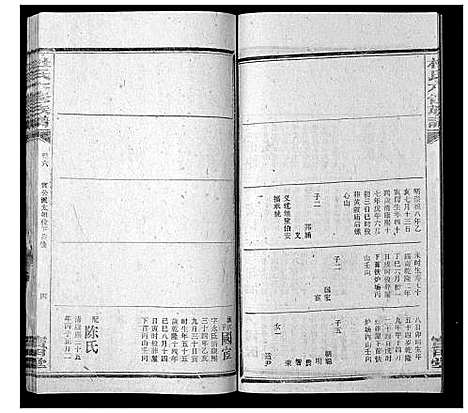 [下载][杜氏六修宗谱_7卷首1卷]湖南.杜氏六修家谱_十一.pdf