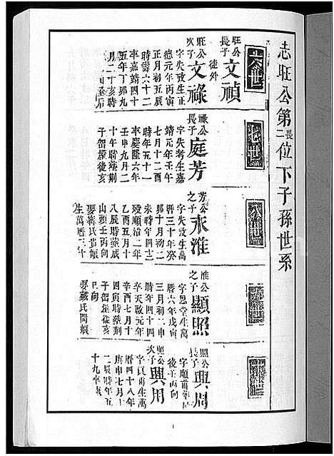 [下载][上湘杜氏族谱_10卷_含卷首]湖南.上湘杜氏家谱_三.pdf