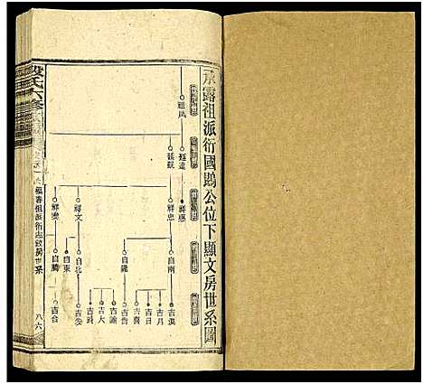 [下载][段氏六修族谱_13卷及卷首4卷]湖南.段氏六修家谱_七.pdf