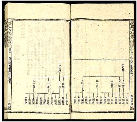 [下载][段氏六修族谱_13卷及卷首4卷]湖南.段氏六修家谱_十九.pdf