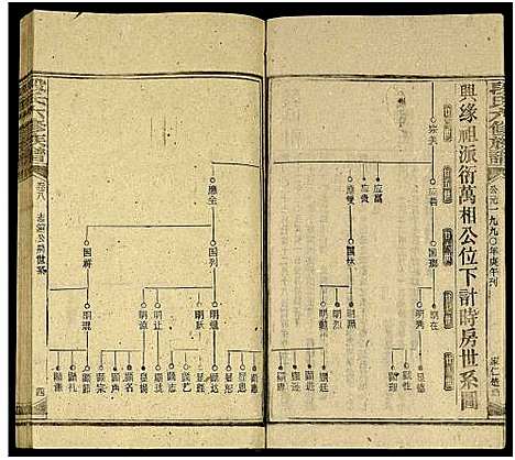 [下载][段氏六修族谱_13卷及卷首4卷]湖南.段氏六修家谱_二十一.pdf