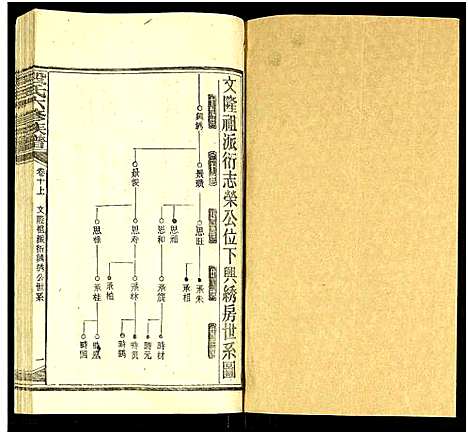 [下载][段氏六修族谱_13卷及卷首4卷]湖南.段氏六修家谱_二十三.pdf