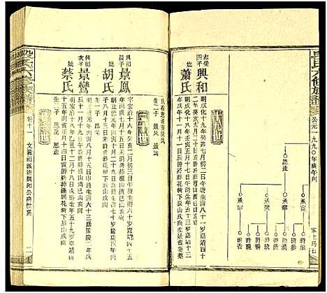 [下载][段氏六修族谱_13卷及卷首4卷]湖南.段氏六修家谱_二十五.pdf