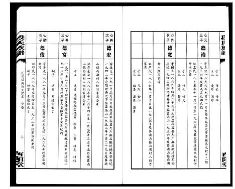 [下载][段氏族谱]湖南.段氏家谱_四.pdf