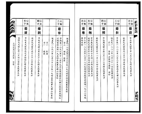 [下载][段氏族谱]湖南.段氏家谱_四.pdf