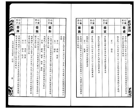 [下载][段氏族谱]湖南.段氏家谱_四.pdf