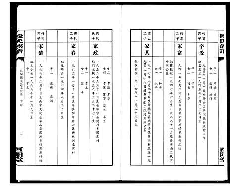 [下载][段氏族谱]湖南.段氏家谱_五.pdf