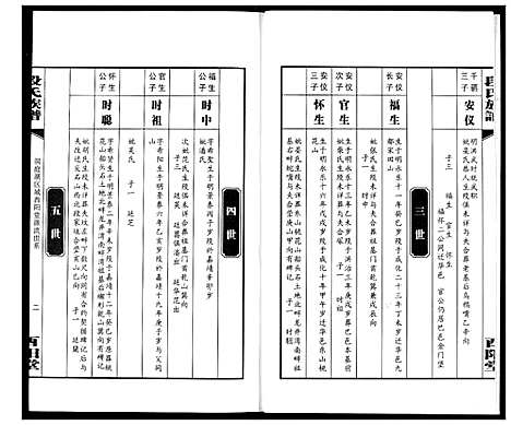 [下载][段氏族谱]湖南.段氏家谱_六.pdf