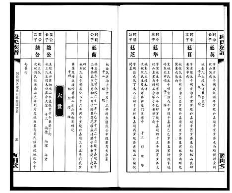 [下载][段氏族谱]湖南.段氏家谱_六.pdf