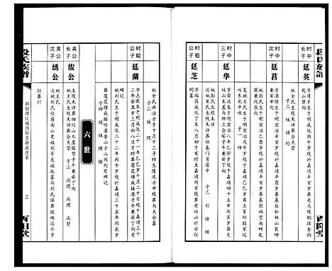 [下载][段氏族谱]湖南.段氏家谱_九.pdf