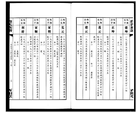 [下载][段氏族谱]湖南.段氏家谱_十二.pdf