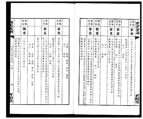 [下载][段氏族谱]湖南.段氏家谱_十二.pdf