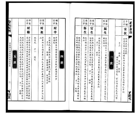 [下载][段氏族谱]湖南.段氏家谱_十三.pdf