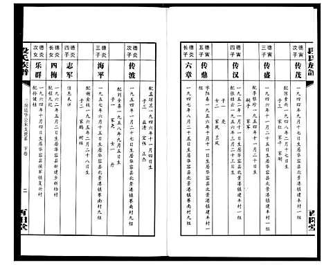 [下载][段氏族谱]湖南.段氏家谱_十六.pdf