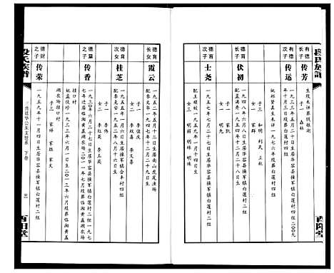 [下载][段氏族谱]湖南.段氏家谱_十六.pdf