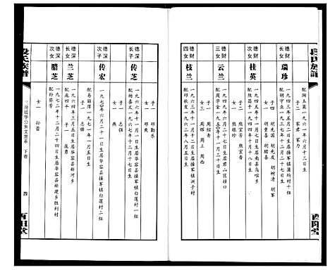 [下载][段氏族谱]湖南.段氏家谱_十六.pdf