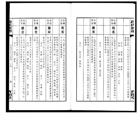 [下载][段氏族谱]湖南.段氏家谱_十八.pdf