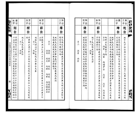 [下载][段氏族谱]湖南.段氏家谱_十九.pdf