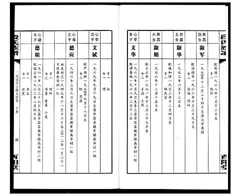 [下载][段氏族谱]湖南.段氏家谱_二十.pdf