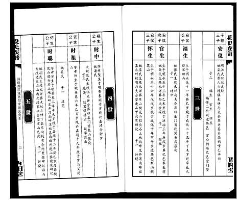 [下载][段氏族谱]湖南.段氏家谱_二十二.pdf