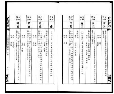 [下载][段氏族谱]湖南.段氏家谱_二十四.pdf