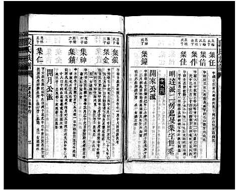 [下载][段氏族谱_12卷]湖南.段氏家谱_八.pdf