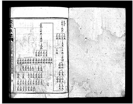 [下载][段氏续修族谱_3卷首1卷_段氏族谱_段氏续修族谱]湖南.段氏续修家谱_二.pdf