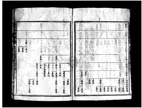 [下载][樊氏族谱_10卷]湖南.樊氏家谱_五.pdf