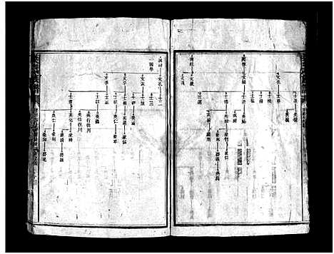 [下载][樊氏族谱_10卷]湖南.樊氏家谱_五.pdf