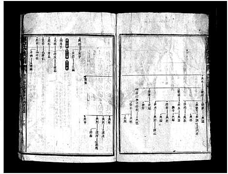 [下载][樊氏族谱_10卷]湖南.樊氏家谱_五.pdf