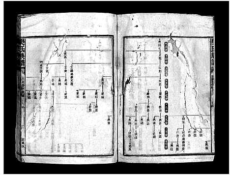 [下载][樊氏族谱_10卷]湖南.樊氏家谱_六.pdf