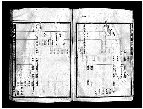 [下载][樊氏族谱_10卷]湖南.樊氏家谱_六.pdf