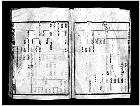 [下载][樊氏族谱_10卷]湖南.樊氏家谱_六.pdf