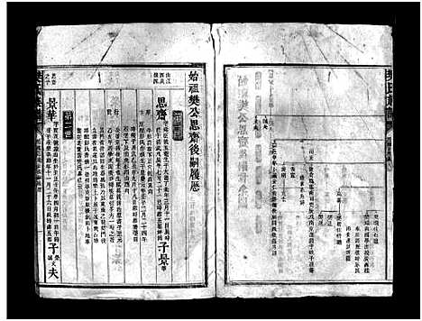 [下载][樊氏族谱_10卷]湖南.樊氏家谱_七.pdf