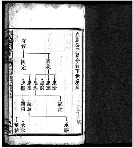 [下载][楚沩范氏续修族谱_33卷含首1卷_末5卷_范族家乘_楚沩范氏续修族谱]湖南.楚沩范氏续修家谱_三.pdf