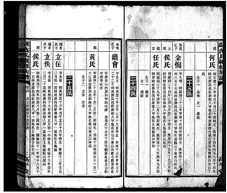 [下载][楚沩范氏续修族谱_33卷含首1卷_末5卷_范族家乘_楚沩范氏续修族谱]湖南.楚沩范氏续修家谱_四.pdf