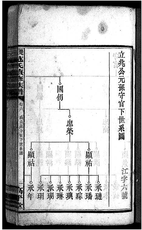 [下载][楚沩范氏续修族谱_33卷含首1卷_末5卷_范族家乘_楚沩范氏续修族谱]湖南.楚沩范氏续修家谱_六.pdf