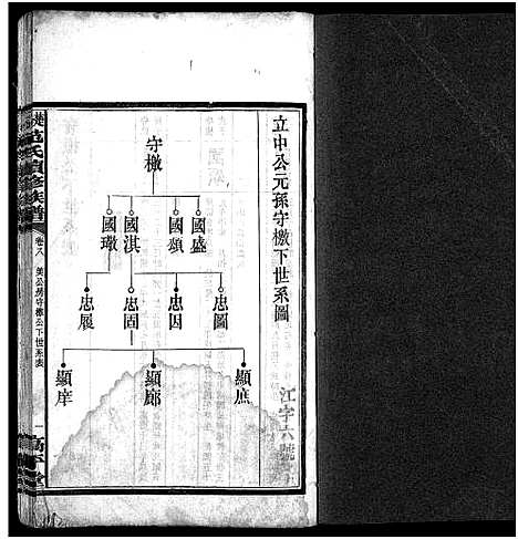 [下载][楚沩范氏续修族谱_33卷含首1卷_末5卷_范族家乘_楚沩范氏续修族谱]湖南.楚沩范氏续修家谱_八.pdf