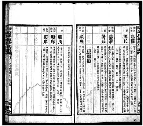 [下载][楚沩范氏续修族谱_33卷含首1卷_末5卷_范族家乘_楚沩范氏续修族谱]湖南.楚沩范氏续修家谱_八.pdf