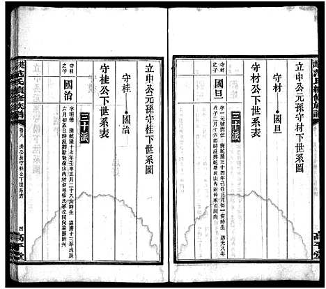 [下载][楚沩范氏续修族谱_33卷含首1卷_末5卷_范族家乘_楚沩范氏续修族谱]湖南.楚沩范氏续修家谱_八.pdf