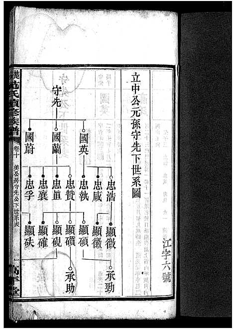 [下载][楚沩范氏续修族谱_33卷含首1卷_末5卷_范族家乘_楚沩范氏续修族谱]湖南.楚沩范氏续修家谱_十.pdf