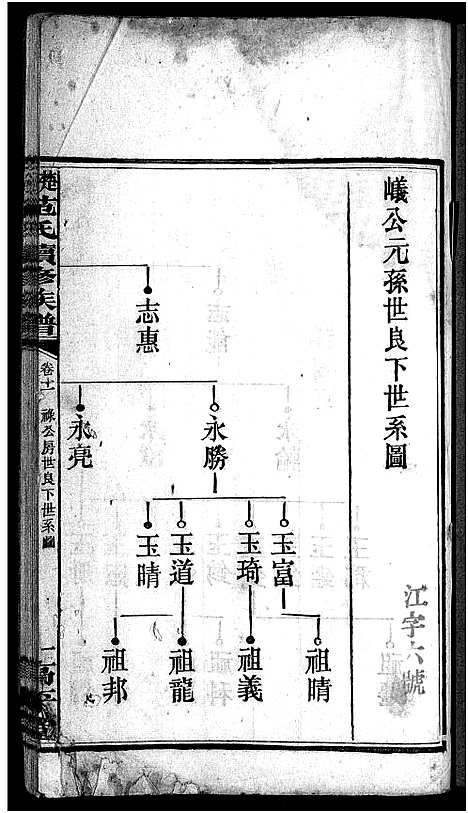 [下载][楚沩范氏续修族谱_33卷含首1卷_末5卷_范族家乘_楚沩范氏续修族谱]湖南.楚沩范氏续修家谱_十一.pdf